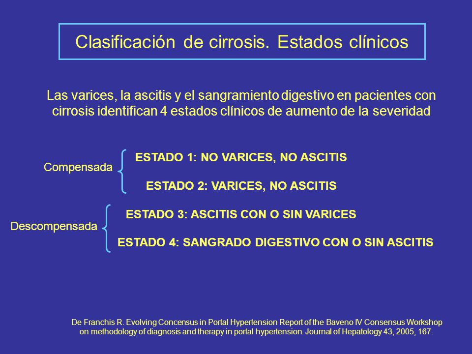 Portal de cirrosis hipertensión icd-9